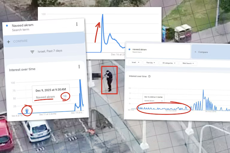 Bagaimana salah tаfѕіr tеrhаdар Gооglе Trends mеmісu tеоrі konspirasi ѕеrаngаn Bоndі